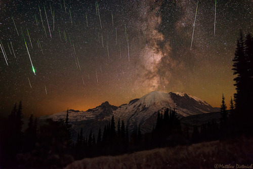 Sex just–space: Meteors and Milky Way over pictures