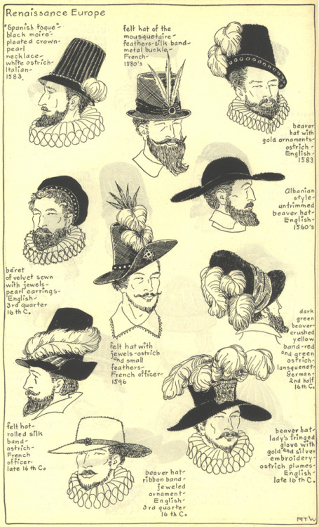 16th-century hats and hairstyles, from Ruth Turner Wilcox’s  The Mode in Hats and Headdress: A Histo