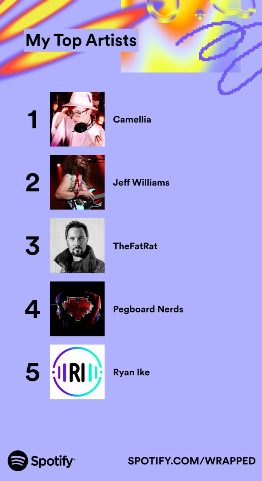 No One Asked, But Behold, The Worst Music Taste If All Time
