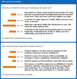 Thanks to all who voted in the poll to decide how A Cocky Jock’s Attitude Adjustment will continue in part 5 this Saturday. The top votes are shown above.  Looks like cocky jock Jim is up for quite a ride on the edge or a lot of time spent locked in