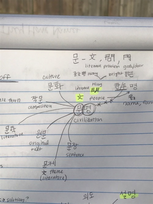 문명 한자 웹. “명” 한자 도와주세요. 중국 “명” 맞지?