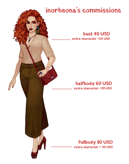 ☆Commission post is up! ☆!!! Please read this carefully for more information not included in the ima