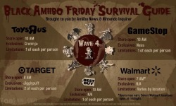 genotype1002:  islucinasamiibooutyet:  Thought I’d share this too. A glance guide to this Black Friday of amiibo, from Amiibo News. Remember that not all locations open at the same time. Make sure to call your local retailers to verify times. Just a