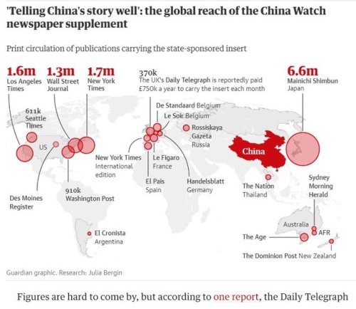 junmyk:CatNAさんのツイート: “中国国営メディアは、海外の３０以上の大手メディアと提携し、“China Watch”というプロパガンダまがいの記事を報じ