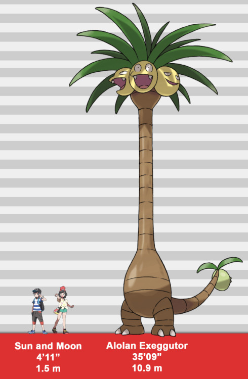 ripe-for-gelatino: I made a size comparison chart of the top 10 largest Alola pokemon. Above is just