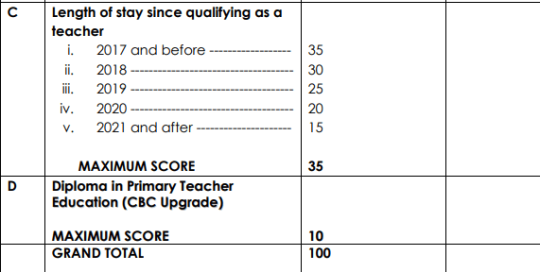 TSC Recruitment: Intern Teachers Dealt A Blow, DPTE Graduates Get Rewarded