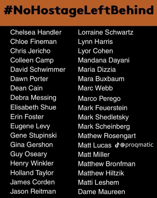 Sorry It's Out Of Order But Here's The List Of Celebrities Who Are Pro-genocide. There's One More Picture,