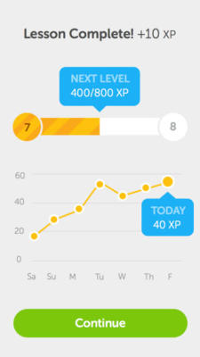stats on Duolingo