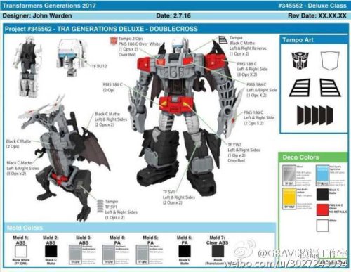 aeonmagnus:  Transformers Titans Return Sixshot, Doublecross, Getaway, Triggerhappy, Megatron (Voyager), Optimus Prime (Voyager), Mindwipe and Wolfwire (Weirdwolf).