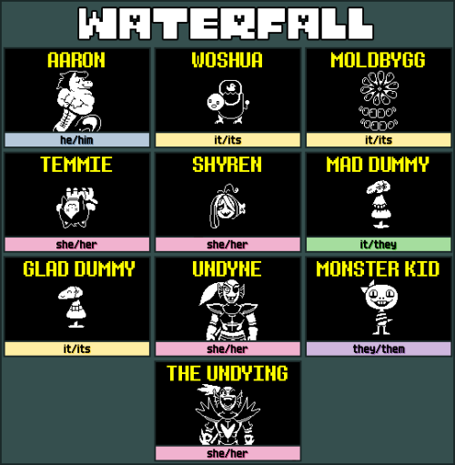 nochocolate: the undertale pronouns masterpost  (undertale spoilers)  have you ever wanted to write 
