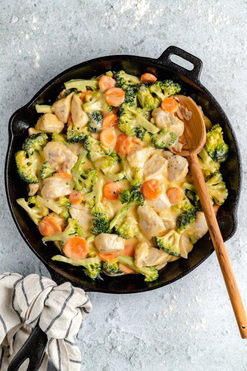 foodffs:Blow Ya Mind Cheddar Broccoli Chicken Pot PieFollow for recipesIs this how you roll?