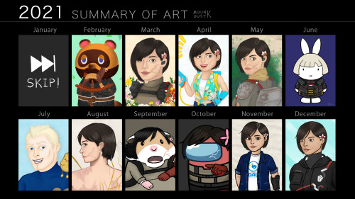 2021 was my most productive year ever! Thank you everyone who like, reblog and comment on my art — y