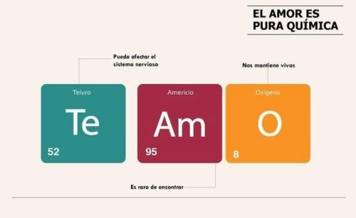 mnicapam:  El amor es pura química!