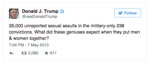 huffingtonpost:  18 Real Things Donald Trump Has Actually Said About Women Donald Trump claims to “cherish” women, but his actions – and words – suggest otherwise.  Fox News’ Megyn Kelly called him out on his sexist behavior during the GOP debate