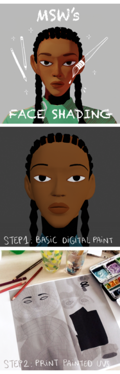 Here is how we decided to shade our characters&rsquo; faces! The UVs will be hand-painted with w