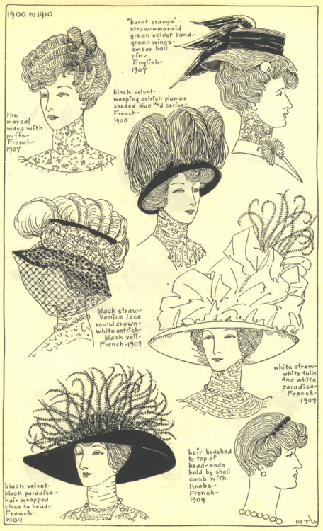 Hats and hairstyles, 1900-1910 from Ruth Turner Wilcox’s  The Mode in Hats and Headdress: A Historic