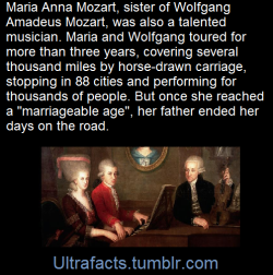 ultrafacts:  Virtuosic.” “A prodigy.” “Genius.” These words were written in the 1760s about Mozart—Maria Anna Mozart. When she toured Europe as a pianist, young Maria Anna wowed audiences in Munich, Vienna, Paris, London, the Hague, Germany