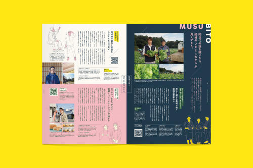 結城市ワークスタイルガイドブックMUSUBITO book design  茨城県結城市で多様な働き方や関わり方をする人物へのインタビューを中心に、結城市の関係人口となるための最初のアクションを紹介す