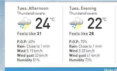 It was like below freezing just  a few days ago… I swear to God my city has the most jacked up weather in North America.  This is not an odd occurence… the weather here is… effing random.
