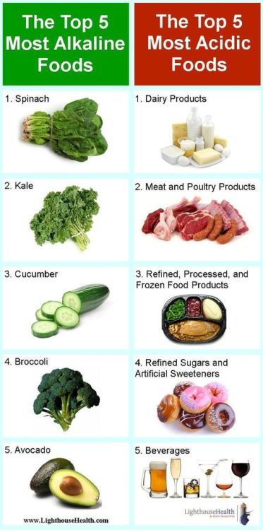 severelyfuturisticharmony: Clean Eating to Your Health Professional Tai Chi Clothing on www.i