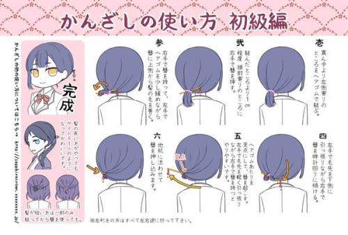 hutaba:  るりさんはTwitterを使っています: “友人宛に兼、簪布教したくて描いたものですが、参考になれば。 ついでに左利きさん用の画像も作ってサイトhttp://t.co/ATHim167kNに載せたので、かんざしページへどうぞー。