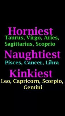 whynoharrypotterporn:  harley-daddy:  lavandar19:  secret-desires69:  Well this explains it…..definitely the kinkiest ;-)  Naughtiest…yup  There must be something wrong with me cause I fit all three categories. :D  Go leo!!!!!  Naughty indeed