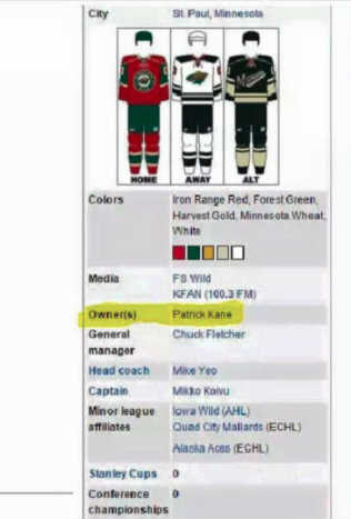 marianyossa:I swear it wasn’t me but apparently someone edited the Wild wikipedia page 