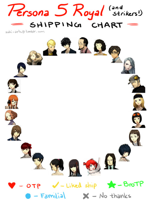 Decided to make a blank Persona 5 shipping chart (including a few characters from Royal and Strikers