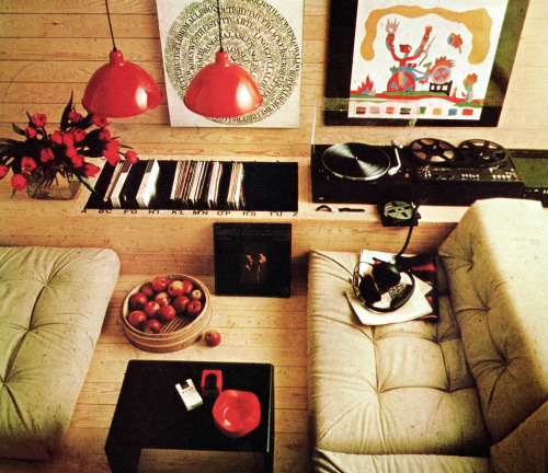 3345rpmz:  • Needle Drop • ⋅ Time to Relax ⋅ 