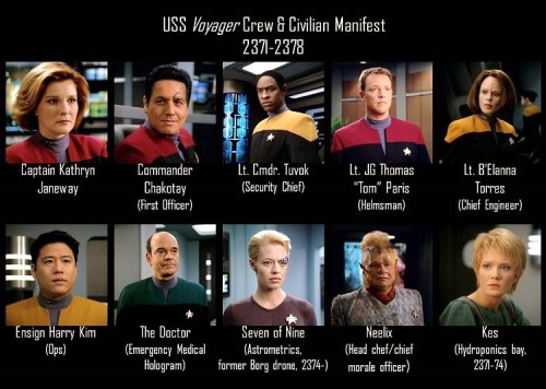 magdalenejaneway: Visual manifest!