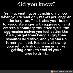 did-you-kno:  Yelling, venting, or punching a pillow  when you’re mad only makes you angrier  in the long run. This trains your brain  to associate anger with aggression and creates a counterproductive cycle: the  aggression makes you feel better, the