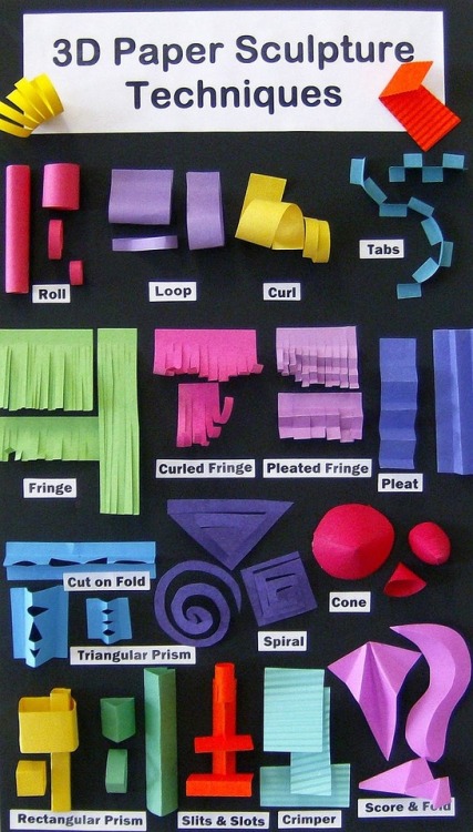 rainbowsandunicornscrafts:DIY Paper Sculpture Infographic You can find this Paper Infographic at Bla