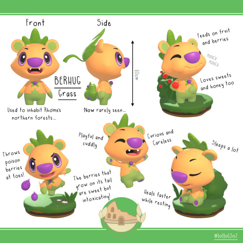 (Reposting my Grass Starter evo line, just decided to post the other two starters too. Let’s see whi