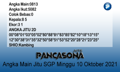 Code Syair Sgp Explore Tumblr Posts And Blogs Tumgir