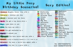 4dpony:  ask-recordspinner:  ask-rose-butter-female-sombra:  askbluefiresblog:  lemontimepony:  July 27 (you get dominated by discord)  July 17th get dominated by soarin ow gawd  You have secret butt fun with rarity…  You don’t even fu*king wanna