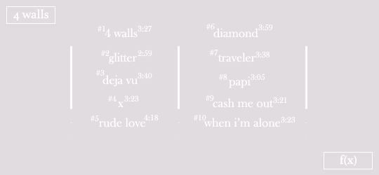 fx-net:4  W A L L S (2015) - f(x)