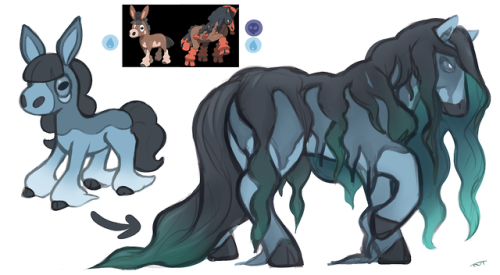 the-vanilluxe-treatment: Galar region variants for the Mudsdale line based off of Scottish water Kel