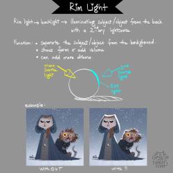 grizandnorm:  Tuesday tips – rim light. Secondary light source to illuminate the subject or object to add more drama. Dun dun dunnnnn. #Griz #grizandnorm #tuesdaytips #rimlight #arttip #arttutorial #paintingtip #paintingtutorial 