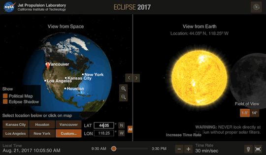 Solar System: Things to Know This Week