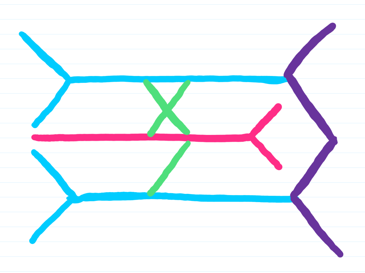 Medschoolmanic Presents: Brachial Plexus Made Easy!