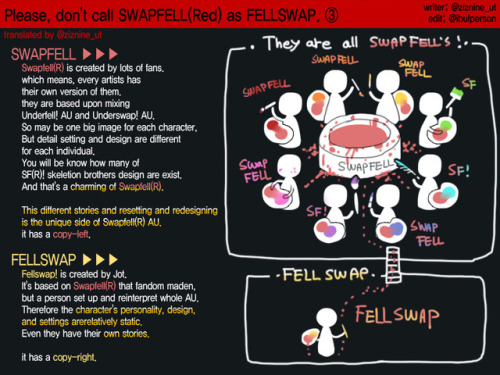 ziznine69: Please pay attention.  I earnestly ask that you stop naming Swapfell(Red) as Fellswa