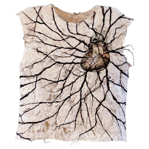 Textile Art By Raija Jokinen