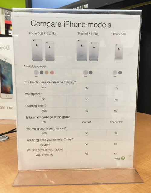 obviousplant:iPhone 6s comparison 