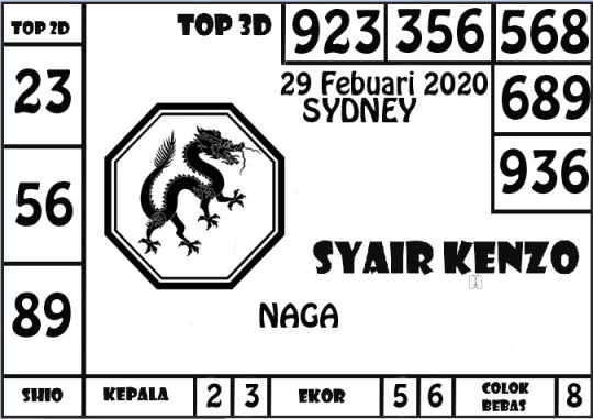 Kode syair sdy 3 agustus 2021