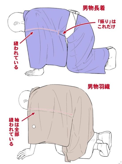 tanuki-kimono:  Kimono drawing guide 2/2, by Kaoruko Maya (tumblr, pixiv, site). Booklet is available in pdf for ¥ 900 here. Here you can see : Women belt knots examples Men belt knot examples (and how the obi sits on men body) About obi: soft obi (heko