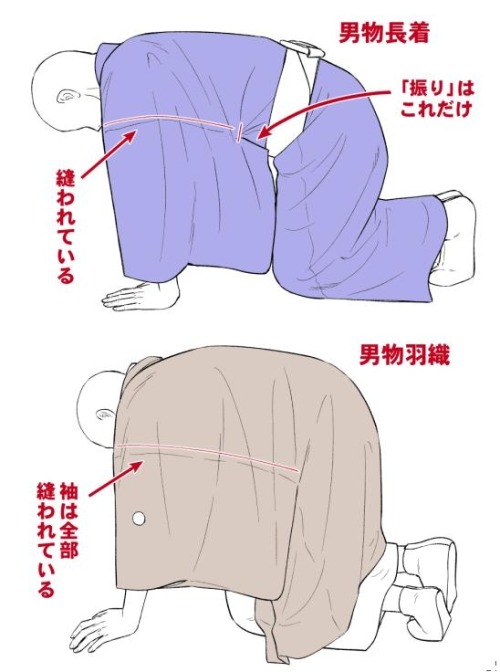 Porn photo tanuki-kimono:  Kimono drawing guide 2/2,