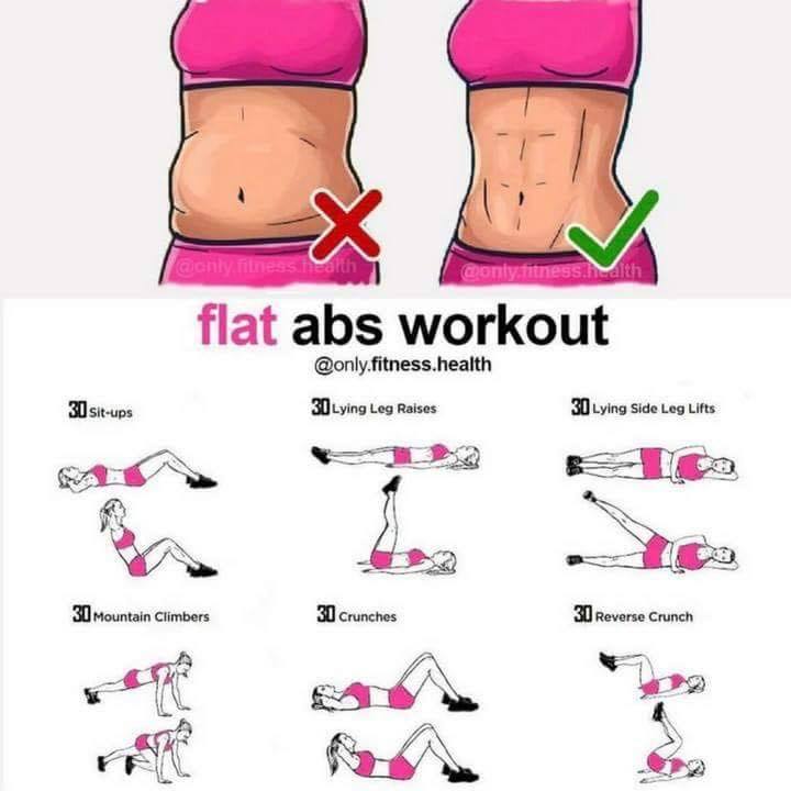 sexualsissysatinsensation:  sashacoki:    Flat abs workout 💯💁    Finding my