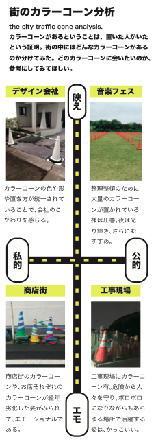 からーこーんから Conemmunication からーこーんから Conemmunication