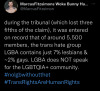 northern-punk-lad:I’m never not gonna find it funny that the “lgb” which claims to fight for gays and lesbians and bisexual under oath ￼admitted the group was majority made up of straight  women So bassicly it a group of straight women who can’t