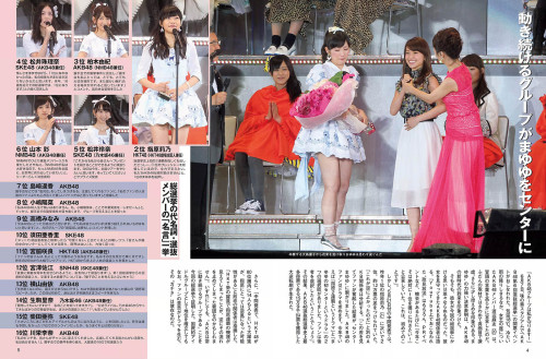 AKB48 FLASH 2014/6.24